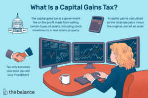 Capital Gain Taxes by Barronsnews.com